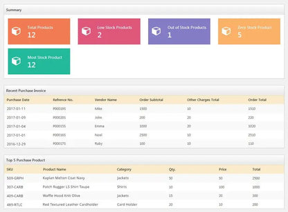 Inventory Software Solution Inventory and Asset Management Software Development Web Based Inventory Software