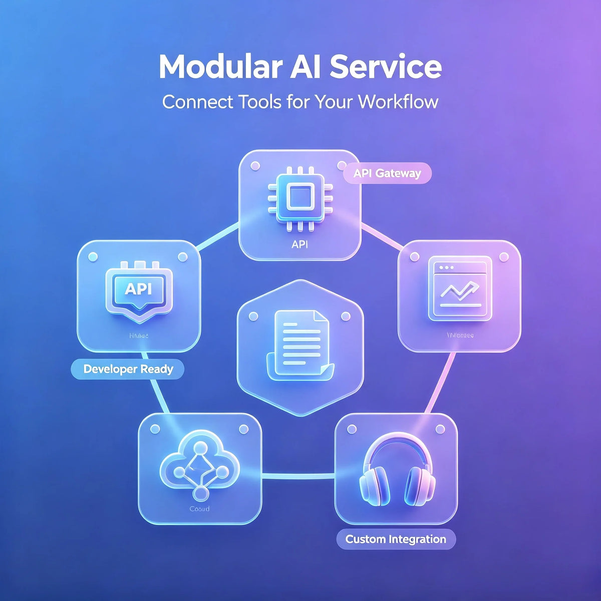 AI Model Gateway Development Software Multi LLM Integration Subscription License Stable API Access Technical Support Developers.