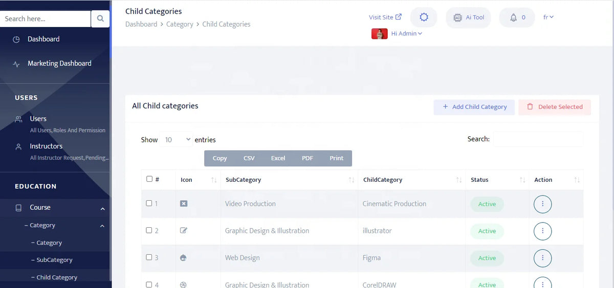 AI Learning Management System Software for Coaching, Intelligent Learning Path, Performance Analytics and Live Class Features