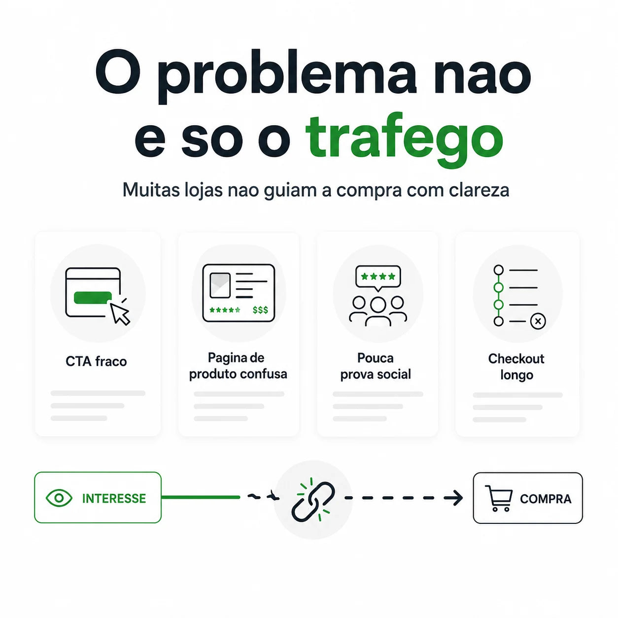 Shopify Conversion Optimization Software Checkout Page Improvement Tool Product Page Editing Plugin for Ecommerce
