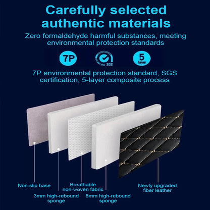 For MG HS EHS MK2 2024 2025 2026 Leather Car Trunk Mat Anti-dirty Cargo Storage Pad Cushion Boot Carpet Car Interior Accessories